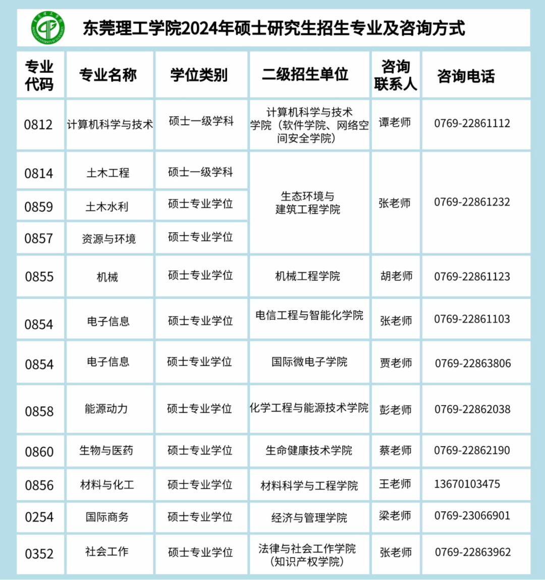 sunbet申搏