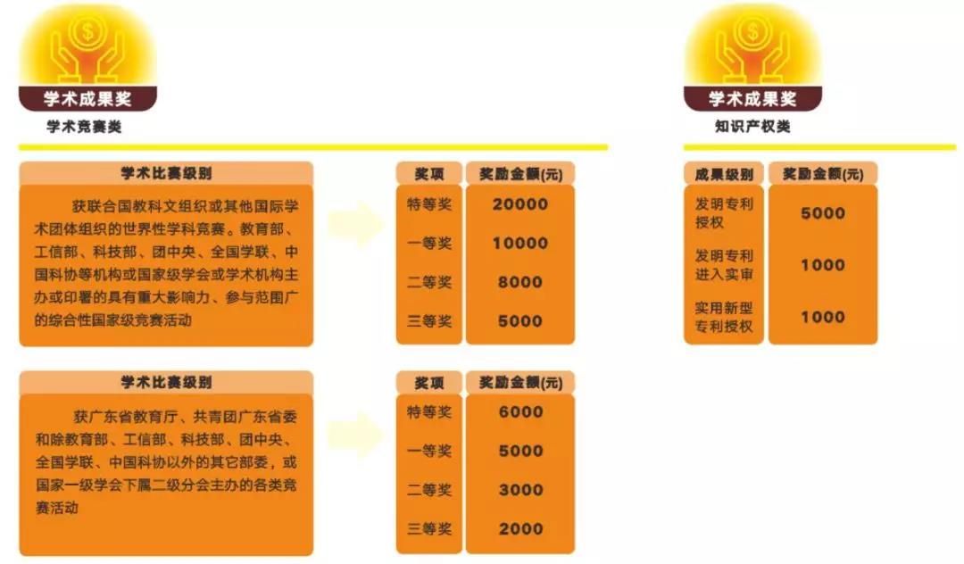 sunbet申搏