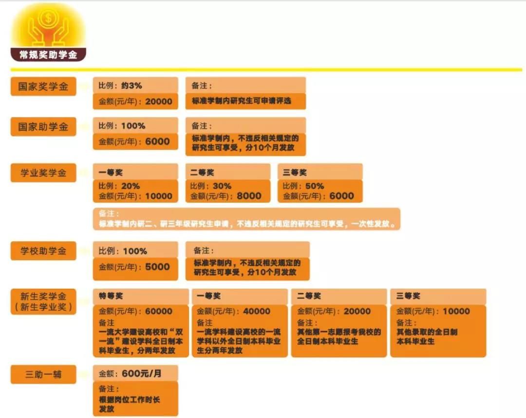 sunbet申搏