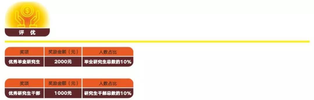 sunbet申搏